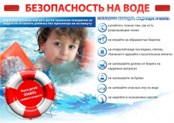 images/doc/Socialnay/bezopasnost/voda0.jpg